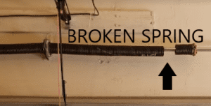 GARAGE DOOR BROKEN SPRING REPLACEMENT COST