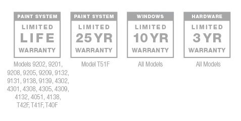 warranty badges